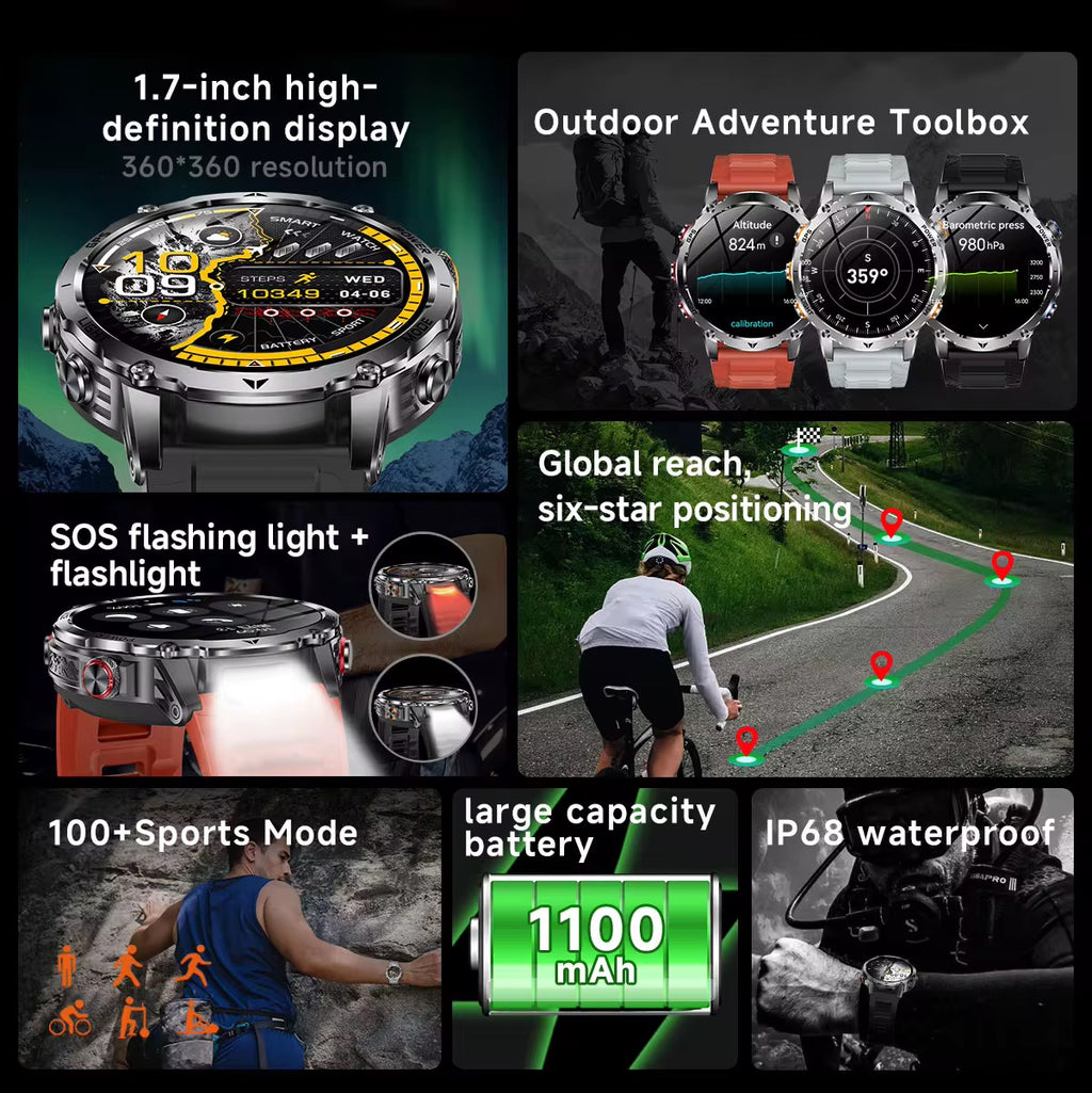 TACTIX Rugged Smartwatch
